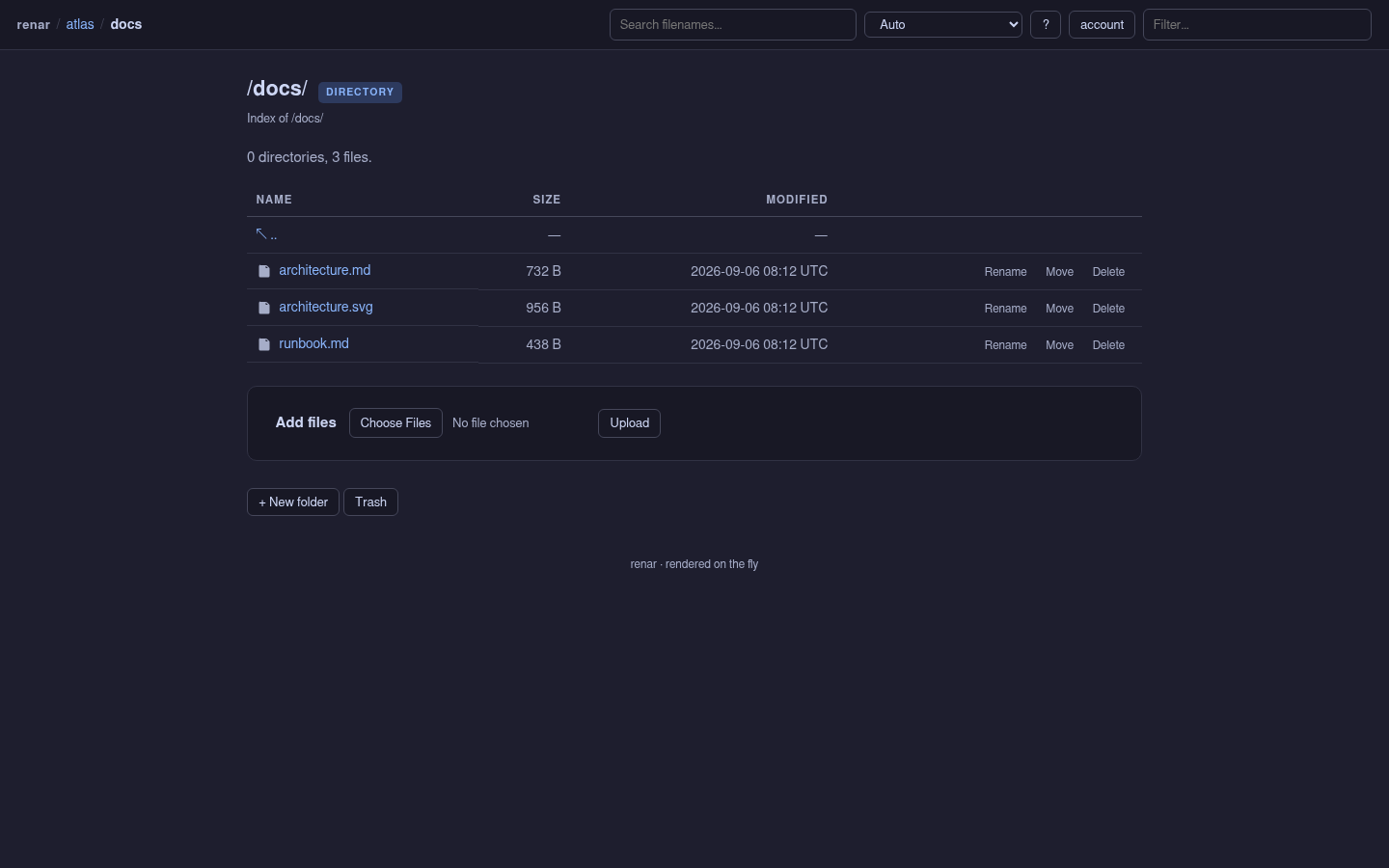 A Renar page for the docs subdirectory: breadcrumb at top, a large serif heading, and the directory's contents as a plain table with per-row actions.