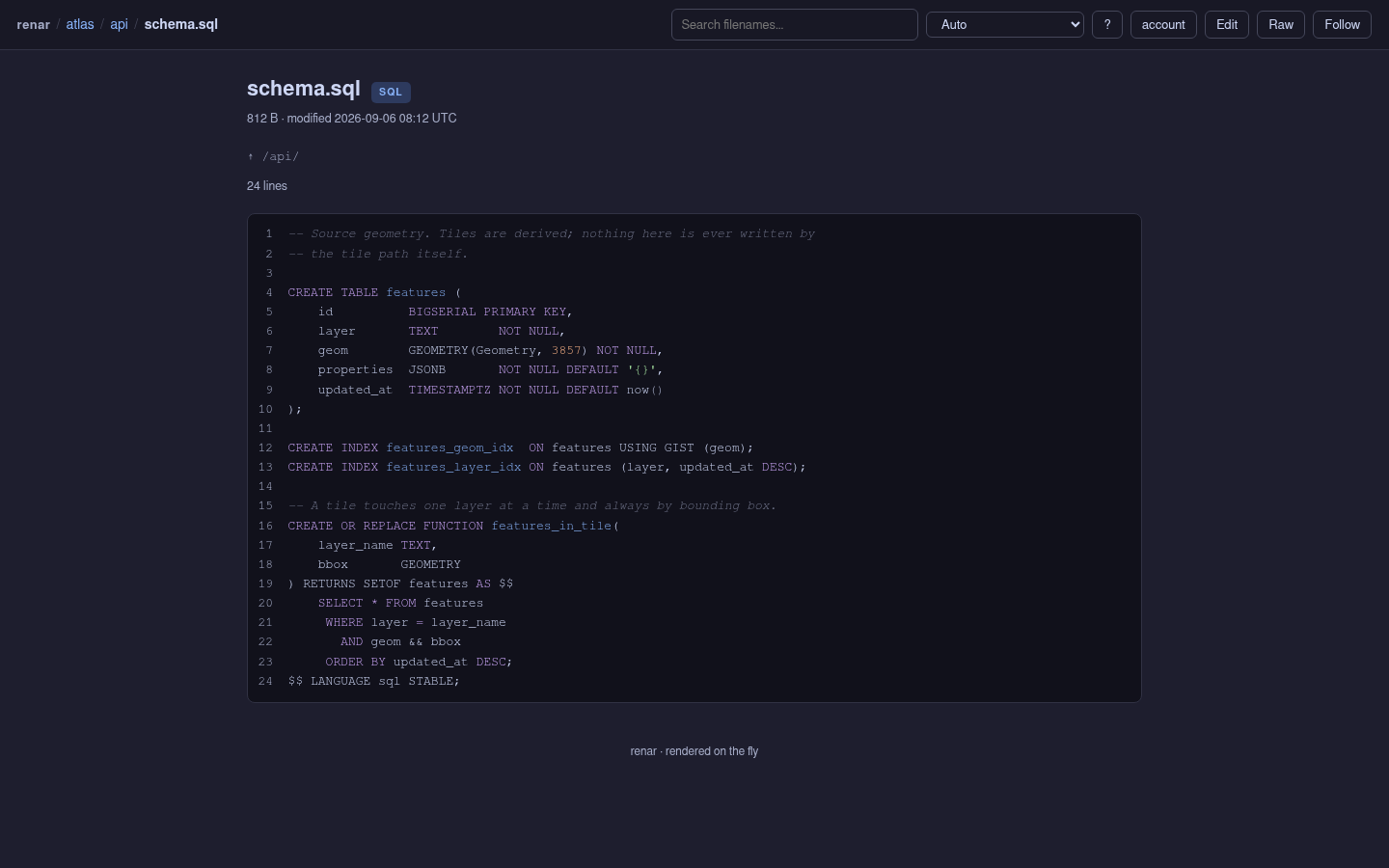 A PostgreSQL schema file rendered by renar with SQL keywords, string literals and comments coloured by the engine's theme tokens.